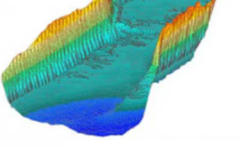 Three-dimensional color heat map of a dredged channel surface